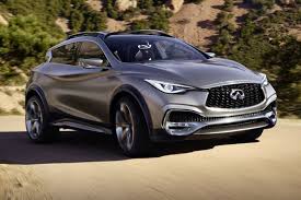 2017 Infiniti Qx30 Release Date Price Changes Specs News Crossover Suv Best Midsize Suv Best Suv