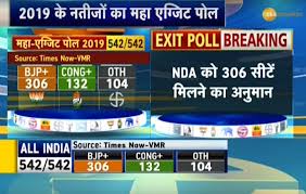 According to indian general election 2019 schedule. Lok Sabha Election Results 2019 Mark Your Date May 23 Here S What To Expect Zee Business
