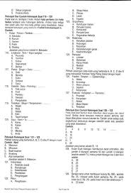 Nah, contoh soal psikotes dan kunci jawaban yang admin berikan disini merupakan bentuk dari pengalaman dan memang kerap keluar pada seleksi ujian cpns, bumn, bank, spmb, kenaikan pangkat dan lainnya. Tes Penyuluh Agama Non Pns