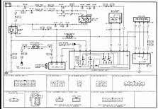Automobile mazda 3 smart start manual. 2003 Mazda 3 Wiring Diagram Data Wiring Diagram Arch Pipe Arch Pipe Vivarelliauto It