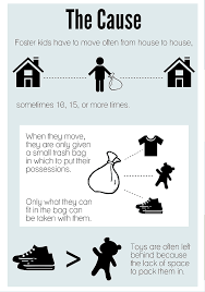 Kids Get Taken From Their Homes Suddenly To Be Put Into Foster Care They Are Given A Trash Bag To Pack Their Belong The Fosters Fostering Children Foster Care
