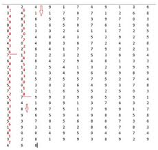 Soal psikotes pdf soal tes matematika melamar kerja tes logika penalaran dan pembahasannya tes matematika dasar pt yamaha tes matematika dasar untuk melamar pekerjaan. Prediksi Soal Tes Psikotes Lengkap Dan Jawabannya Contoh Soal Psikotes Kerja