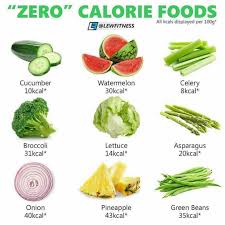 Pin On Healthy Lifestyle