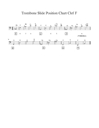 Trombone slide position chart 3c low br playing sheet. Trombone Slide Position Chart Clef F Sheet Music For Trombone Solo Musescore Com