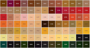 Fed Std 595 Sae Ams Std 595 Color Chart Mach Dynamics