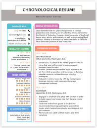 Types Of Resumes Different Resume Types Used By Job Seekers