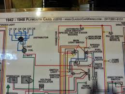Light green or white @ main radio harness. Classic Car Wiring Color Diagrams Electrical P15 D24 Com And Pilot House Com