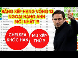 Aguero hối tiếc vì sắm siêu xe rồi xếp xó. Báº£ng Xáº¿p Háº¡ng Vong 13 Ngoáº¡i Háº¡ng Anh Premier League Má»›i Nháº¥t Chelsea Khoc Háº­n Mu Ä'á»©ng Thá»© 9 Youtube