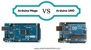 Arduino Mega Vs Uno Reviewed And Compared Arduino Starter Kits