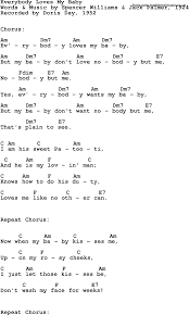 Song Lyrics With Guitar Chords For Everybody Loves My Baby Doris Day 1952