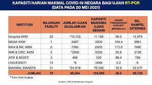 Kami perlu ambil pandangan beberapa pihak terlebih dahulu, katanya. C54gfbziomkwwm