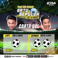 We did not find results for: Era Sabah Photos Facebook