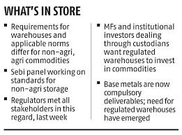 wdra sebi working on norms to regulate non agri commodities