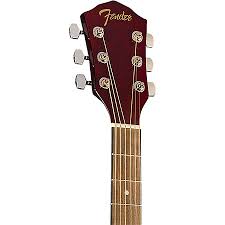 The truth is that electric guitars can have their own unique character. 17 Best Acoustic Guitar Brands 2021 Update Guitar Lobby