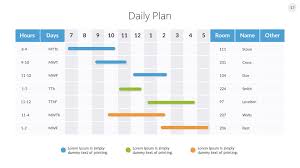 Gantt Charts Keynote Presentation Template For Mac Keynote