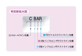 私、長男陰性、同居人2人は検査待ち 名古屋の方は濃厚接触者の妊婦は 陰性でも帝王切開になるそうで… #名古屋 #コロナウイ 【新型 #コロナウイルス 感染症関連情報】 県は #富士市 で感染者が1人確認されたと発表しました。 変異株の感染者が全国で増加しています。 ãƒãƒƒã‚¯web Pocæ¤œæŸ»æƒ…å ±æä¾›ã‚µã‚¤ãƒˆ