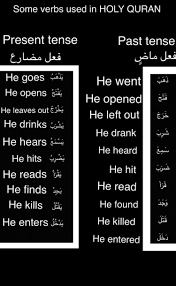 learning arabic msa fabiennem learning arabic arabic language learn arabic language