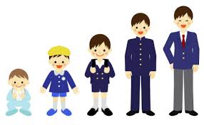 This vast database of japanese names has been compiled from various references and suggestions provided by our web site users and resources partners. School Grade And Age Structures In Japan Plaza Homes