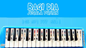 Lagu rohani dari pulau dan benua. Not Pianika Lagu Bagi Dia Segala Pujian Jclf Lagu Rohani Youtube Cute766