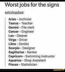 Xbravenewworldx Pisces Quotes Libra Quotes Zodiac Mind