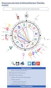 This Is Edmund Kempers Birth Chart He Is A Cold Blooded