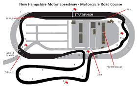 No additional resources at this time. New Hampshire Motor Speedway Nascar Fanon Wikia Fandom