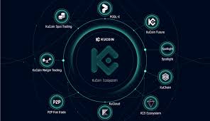 Often times events happen over the weekend china makes a monetary policy announcement, north korea launches a missle, etc… Kucoin Cryptocurrency Exchange Buy Sell Bitcoin Ethereum And More