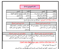 حل كتاب العربي للصف السابع الوحدة الاولى