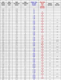 Ring Size Chart Cm Us Foto Ring And Wallpaper