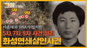 한 자매가 어느집에 들어가면서 시작되는 비극. ì´ì¶˜ìž¬ ì—°ì‡„ì‚´ì¸ ì‚¬ê±´ ë‚˜ë¬´ìœ„í‚¤