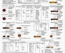 Bmw Code Diagram List Of Wiring Diagrams