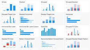 a general charting library flutter app development