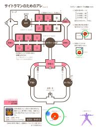 もる No Twitter バルデシオンアーセナルのサイトラ用マップ Ver 3 オーウェンとアルトが 南向き入場の為 逆だった点 通路 の範囲 脱字を修正しました Ff14