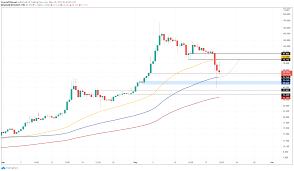 The ultimate list for 2021 can ethereum crash? Pphdom2zbuzcdm