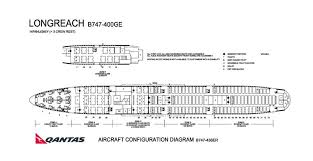 Qantas Australian Airlines Aircraft Seatmaps Airline