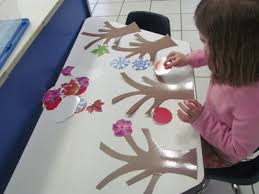 Each season is three months long. Exploring All Four Seasons In Preschool Teach Preschool