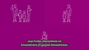 Wenn wir unsere kunden bei einem neubauvorhaben oder dem geplanten erwerb einer bestandsimmobilie zum thema finanzierung betreuen, prüfen wir stets auch die möglichkeit einer inanspruchnahme von förderdarlehen. Finanzkanzlei Am See L Bank Z15 Darlehen Facebook