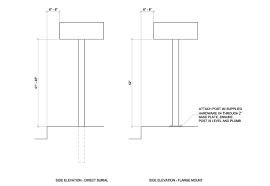 Check spelling or type a new query. Custom Modern And Contemporary Post Mounted Aluminum And Ipe Mailbox Architectural Metalwork And Signa