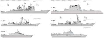 Pin On Warship Size Chart