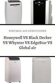 Black And Decker 14000 Btu Portable Ac Honeywell Mn10cesww Vs Black Decker Bpact10wt Vs Whynter Vs Edgestar Vs Global Air In 2020 Portable Air Conditioner Black Decker Honeywell