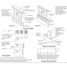 Maybe you would like to learn more about one of these? Https Buildersontario Com Wp Content Uploads 2015 02 Deck Building Code Pdf