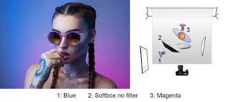 8 Awesome Lighting Setups Using Gels For Creativity Diy Photography Lighting Setups Photography Lighting Setup Portrait Lighting Setup