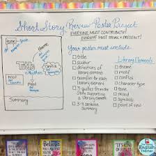 Collaborative Short Story Review Poster Project Secondary Ela Classroom Short Story Unit Ela Classroom