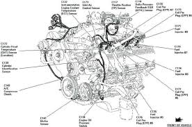 1995 Ford F150 Engine Wiring Diagram And Ford F Engine Diagram Wiring Schematic Diagram