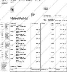 See how royal bank of scotland could help your business, from business bank accounts, business lending and other everyday banking services. Rbs Bank Statement Bank Statement Statement Sample
