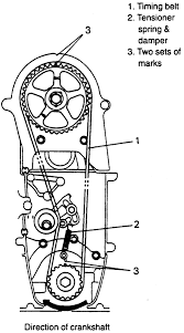 View & download of more than 988 suzuki pdf user manuals, service manuals, operating guides. 1999 Suzuki Esteem Engine Diagram Wiring Diagram All Hut Recruit Hut Recruit Huevoprint It