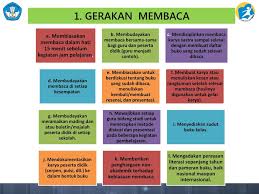 Contoh program literasi sekolah gerakan literasi menginspirasi. Panduan Gerakan Literasi Sekolah Ppt Download