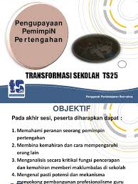 Dalam rangka pendayagunaan sumberdayasekolah/ madrasah secara optimal (permendiknas nomor 13 tahun 2007, kompetensi 2.3) 1 Pengupayaan Pemimpin Pertengahan Pptx