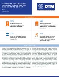La pandemia de coronavirus hizo que el país tuviera varios cambios en las actividades cotidianas, sociales, escolares y económicas que requieren reactivarse, por ello el gobierno federal a decretado una 'nueva normalidad' a partir del 1 de junio, pero que estará definida de acuerdo en un semáforo de 4 colores (rojo, naranja, amarillo y verde) que indican los parámetros a tomar en. Mexico Seguimiento A La Emergencia Monitoreo De La Frontera Sur En El Contexto Covid 19 Junio 2020 Flow Monitoring