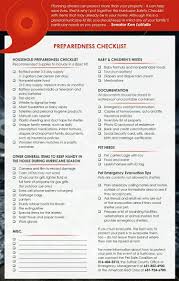 Hurricane Preparedness Checklist Hurricane Preparedness Kit Hurricane Preparedness Hurricane Preparedness Checklist